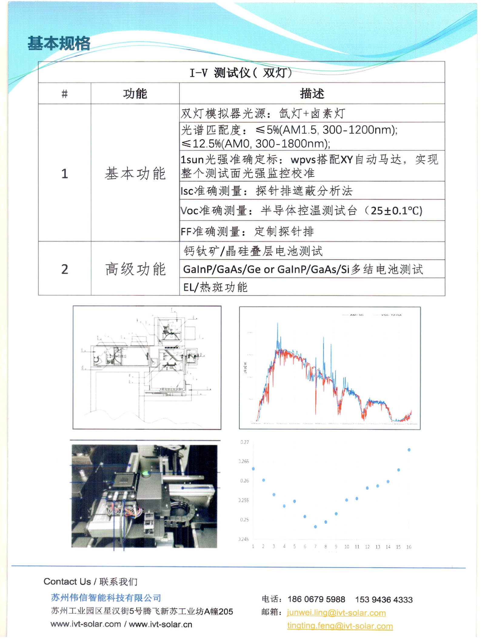 VS-6831S-Double 技术参数