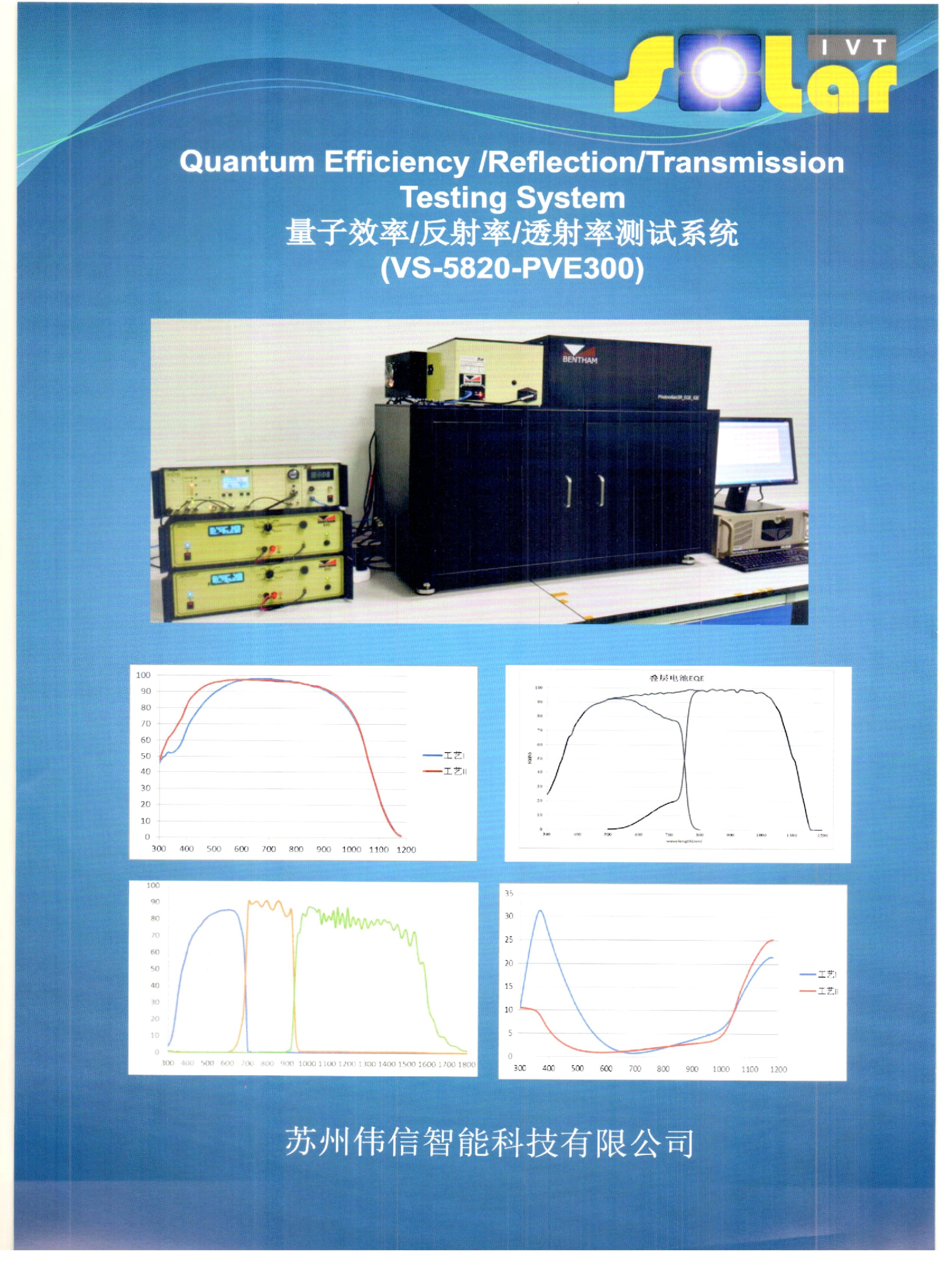 VS-5820-PVE300 量子效率/反射率/透射率测试系统